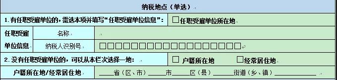 2020個(gè)人所得稅納稅申報(bào)表的8個(gè)變化！