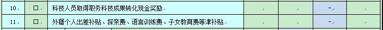 2020個(gè)人所得稅納稅申報(bào)表的8個(gè)變化！