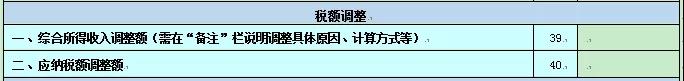 2020個(gè)人所得稅納稅申報(bào)表的8個(gè)變化！