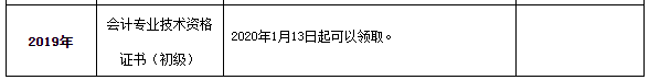 2019年浙江省衢州市初級會計(jì)證書領(lǐng)取的通知！