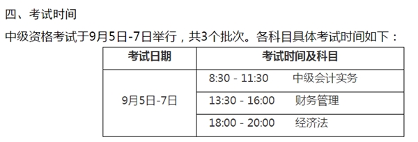 注意：河北2020年中級(jí)會(huì)計(jì)考試這五大變化和你息息相關(guān)！