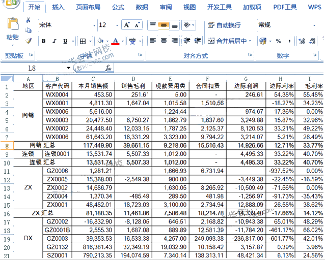 取消合并單元格并快速填充的操作你會(huì)嗎？