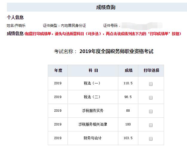 談2019年稅務師考試心得