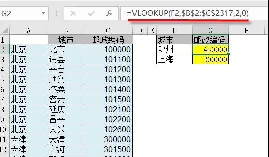 你學(xué)Excel那么多年，會(huì)輸入Vlookup公式嗎？