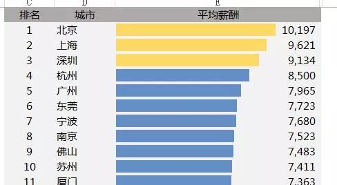 正保會計(jì)網(wǎng)校