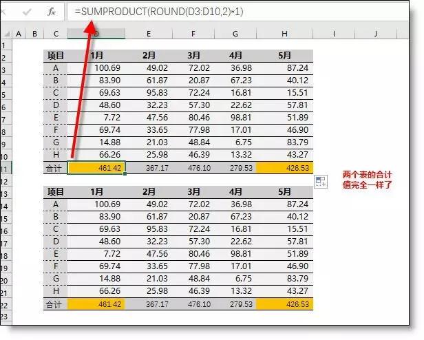 正保會計網校