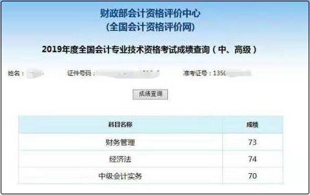 非會計專業(yè)一年過中級會計師三科 別怕你也可以！