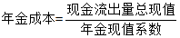 財(cái)務(wù)管理知識(shí)點(diǎn)