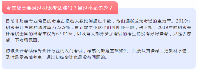 看懂這些問題 零基礎(chǔ)也能輕松過初級(jí)！