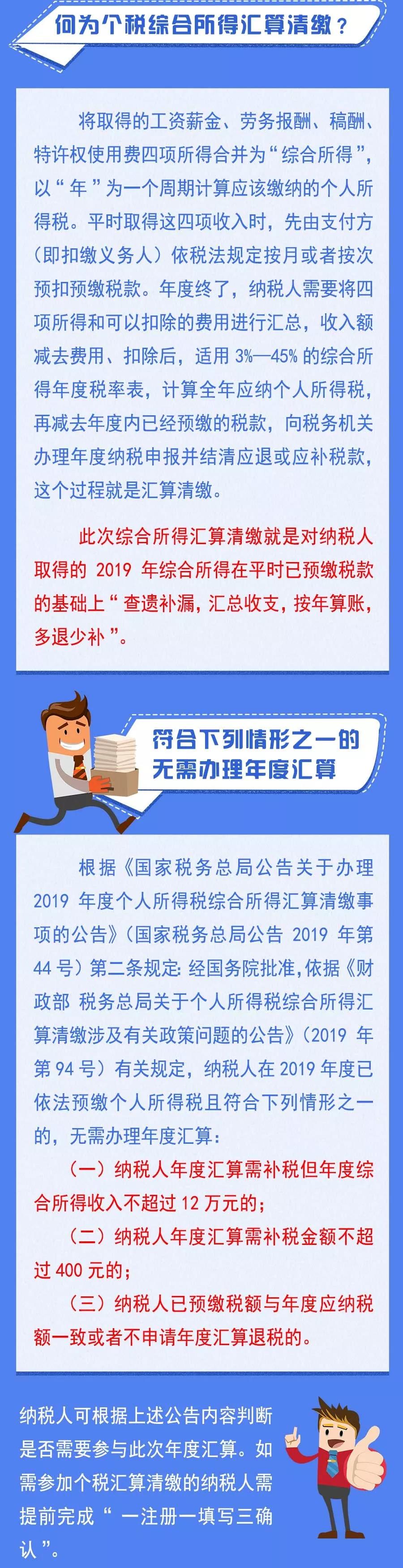 3月個(gè)稅匯算清繳期將至 這些你都了解嗎？