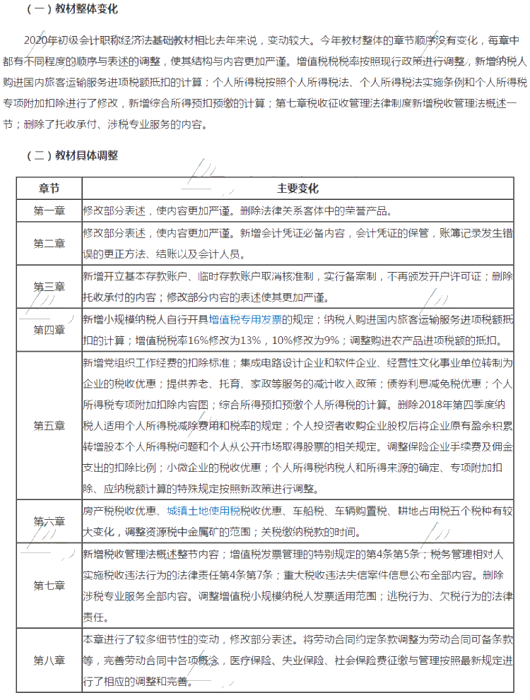 廣東深圳2020年初級會計(jì)考試教材有什么變化？