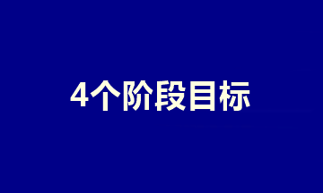 @2020中級考生——中級會計職稱備考的4個階段目標！