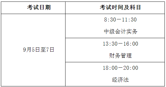 安徽池州2020年高級會計(jì)師報(bào)名簡章已公布