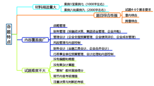 如何正確備考高級(jí)會(huì)計(jì)師考試？？