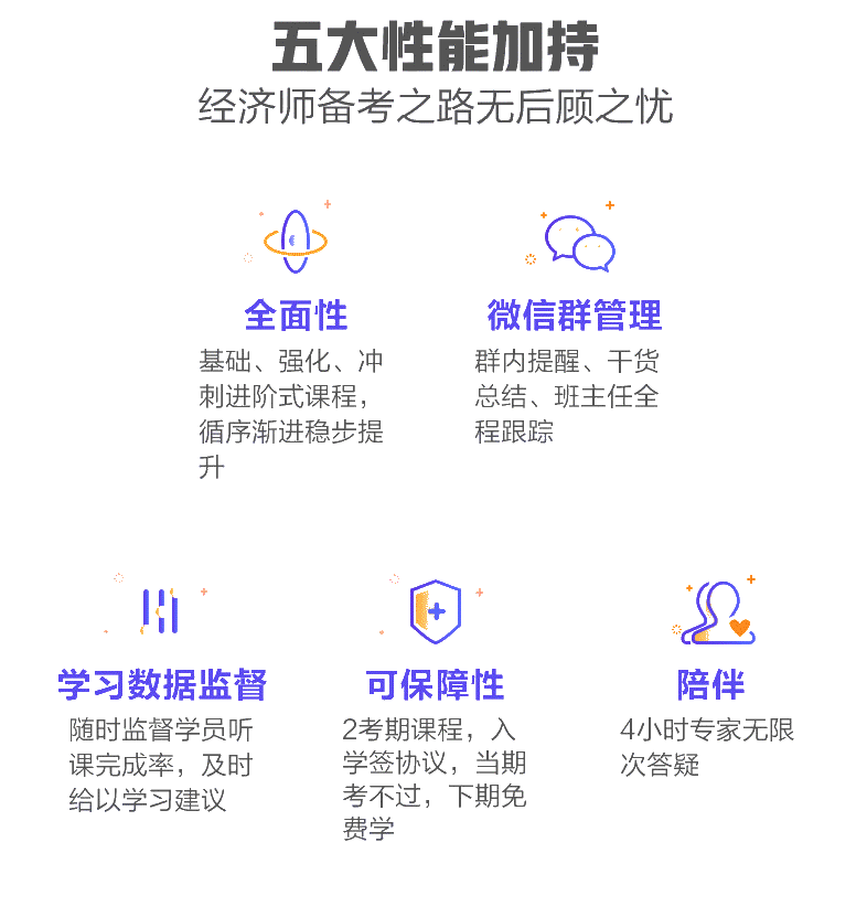 中級經(jīng)濟師-無憂定制班_01_副本