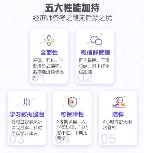 中級(jí)經(jīng)濟(jì)師-無憂定制班