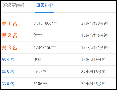 備考2020高會(huì) 你絕不是一個(gè)人在戰(zhàn)斗！