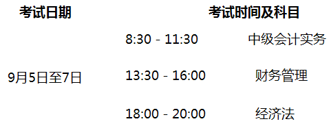 西藏拉薩2020年高級會計師考試報名時間公布