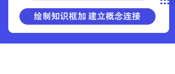 中秋遇國(guó)慶，銀行從業(yè)的學(xué)習(xí)你能不能搞定