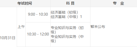 初級經濟師考試時間
