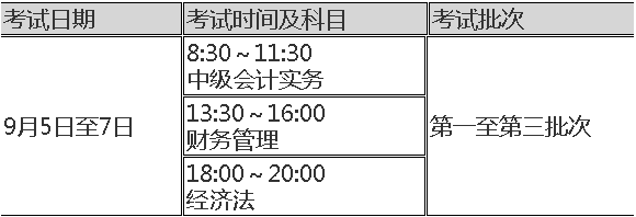 陜西西安2020年高級(jí)會(huì)計(jì)師報(bào)名時(shí)間