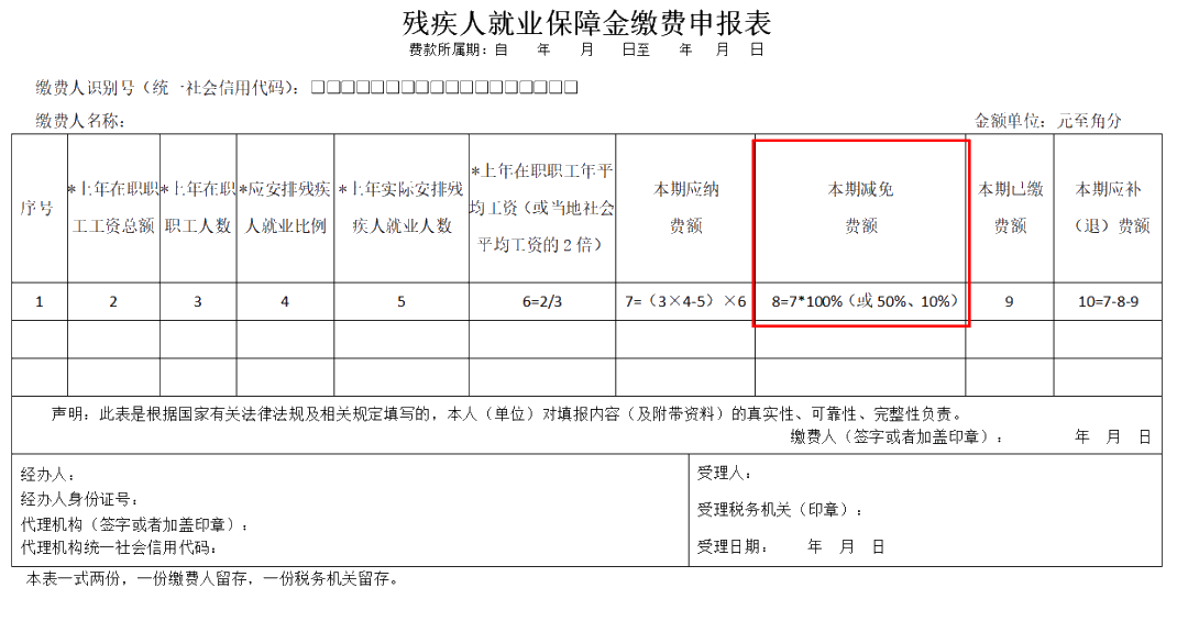 殘保金申報(bào)進(jìn)行時(shí)：這三個(gè)殘保金新政的知識(shí)點(diǎn)，你都掌握了嗎？