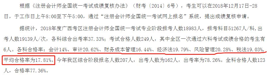 一大批2020年注會考生慌了 CPA通過率降了？！