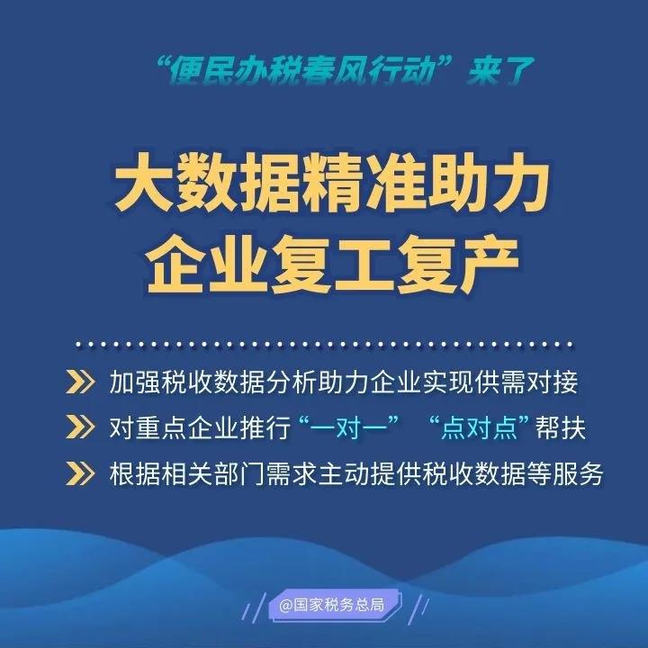 2020便民辦稅春風(fēng)行動來了，這些硬舉措和你一起戰(zhàn)疫情促發(fā)展！