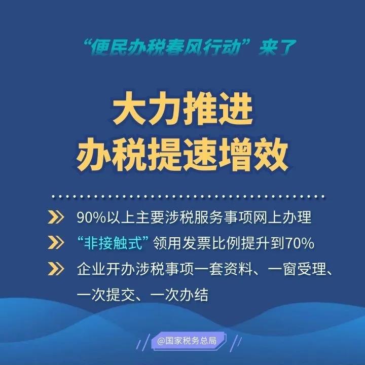 2020便民辦稅春風(fēng)行動來了，這些硬舉措和你一起戰(zhàn)疫情促發(fā)展！