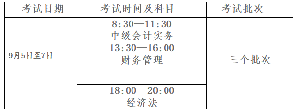 內(nèi)蒙古鄂爾多斯2020年中級會計(jì)職稱考務(wù)日程安排通知！