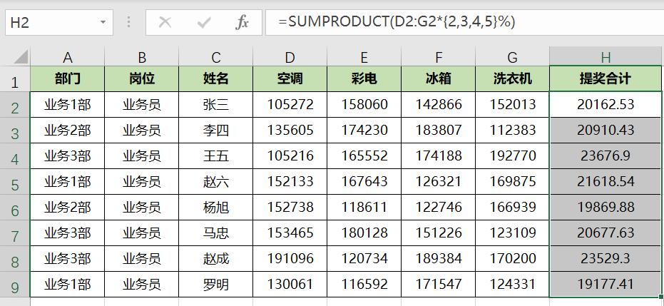 Excel如何用公式快速計算銷售提獎問題？