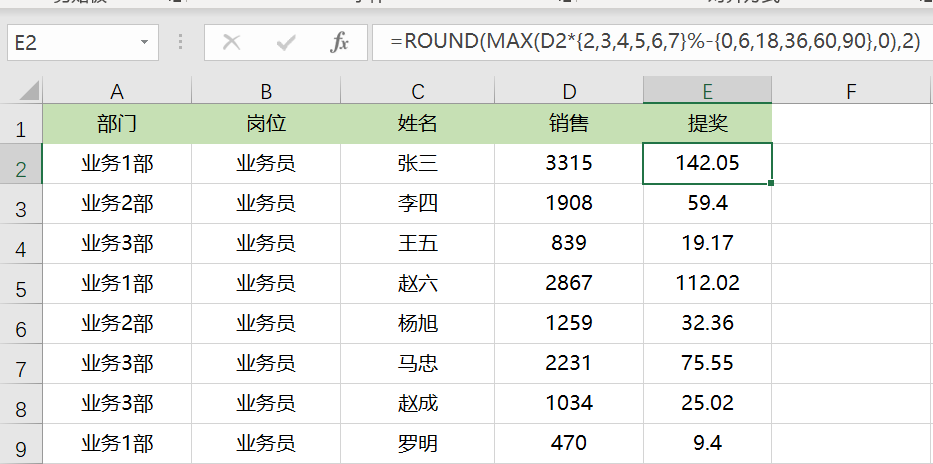 Excel如何用公式快速計算銷售提獎問題？