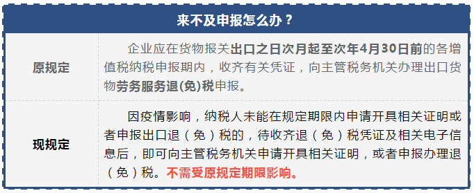 @外貿(mào)企業(yè)，加快復工復產(chǎn)，這些新規(guī)定要了解！