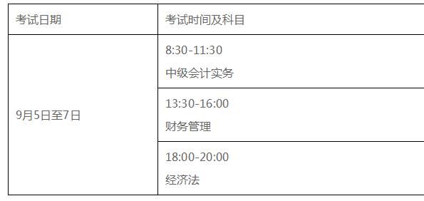 廣東肇慶2020年高級會計師報名簡章公布啦！