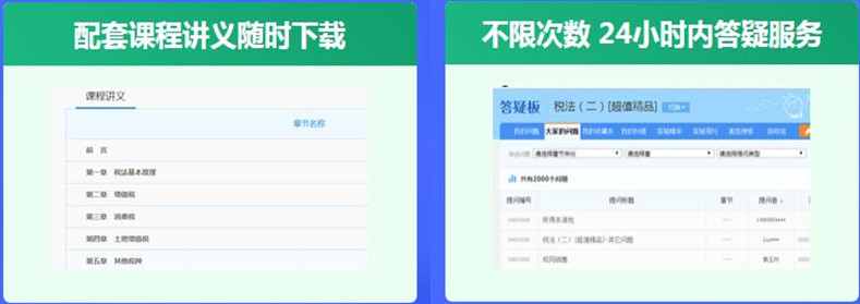 配套練習(xí)+全套答疑服務(wù)2