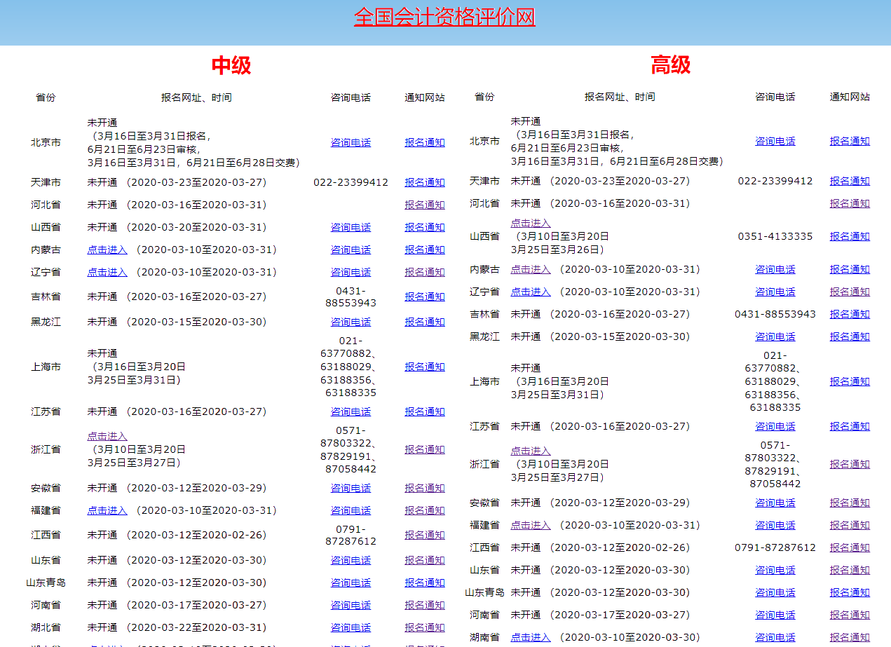 2020年中級(jí)會(huì)計(jì)職稱考試報(bào)名流程