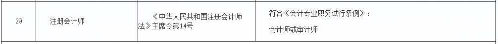 恭喜CPA考生！財政局明確：考下注會可多領(lǐng)一個證！