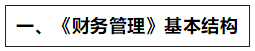 達江：2020中級新教材這些章節(jié)分值高 應重點學！