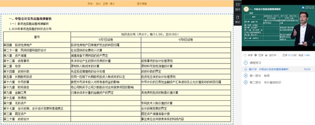 2020中級會計職稱教材內(nèi)容太多 怎么看呢？