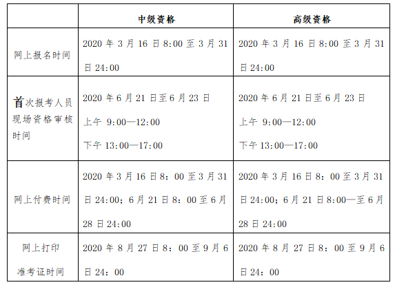 北京市公布2020年中級會計考試報名簡章！