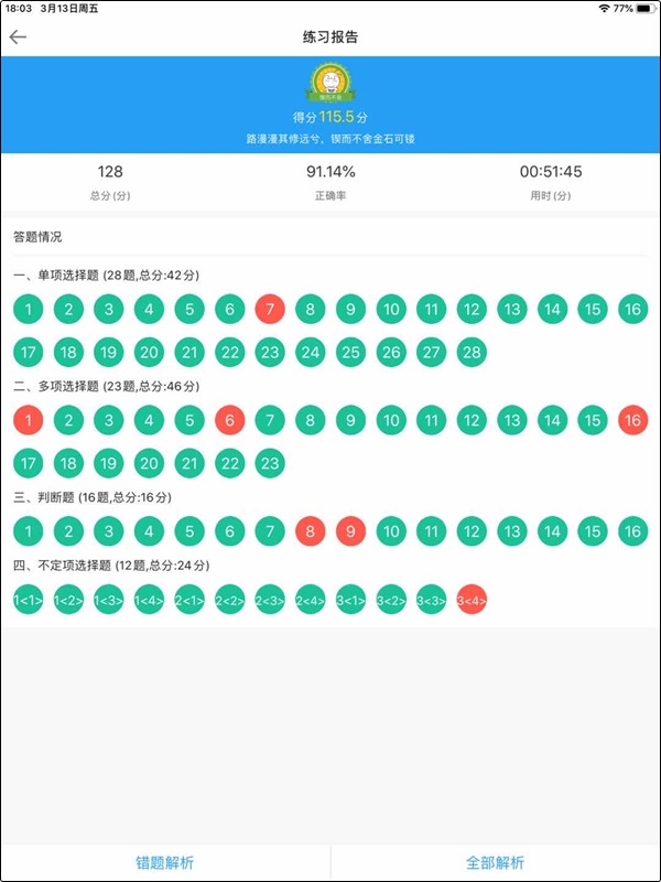 學完就忘、做題就懵的狀態(tài) 初級會計怎么備考才能更高效？