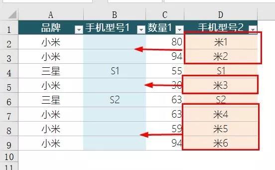 跳過(guò)隱藏行粘貼，這個(gè)神秘的Excel功能厲害了！