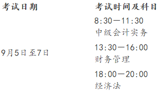 河南信陽2020年高級(jí)會(huì)計(jì)師報(bào)名時(shí)間通知