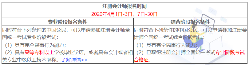 2020年貴州注會(huì)報(bào)名條件報(bào)名時(shí)間都是什么？