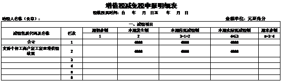 正保會(huì)計(jì)網(wǎng)校