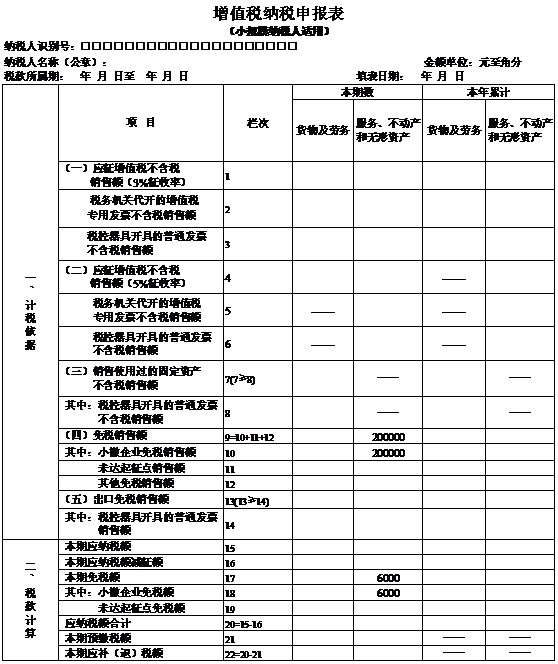 正保會(huì)計(jì)網(wǎng)校