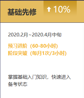 注冊會計師課程無憂直達班