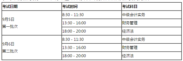 吉林延邊州2020年高級會計師考試報名通知！