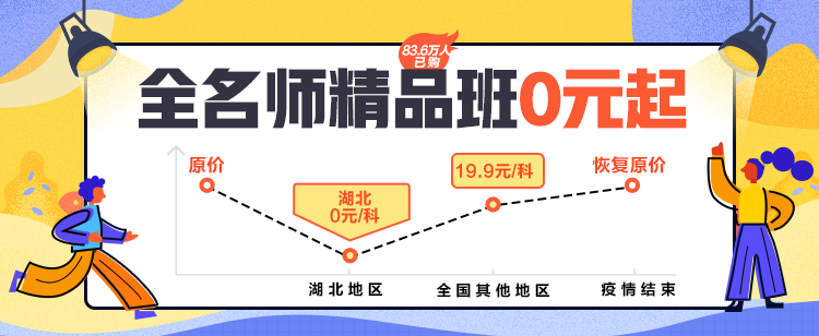 2020年注冊(cè)會(huì)計(jì)師《財(cái)務(wù)成本管理》看教材順序