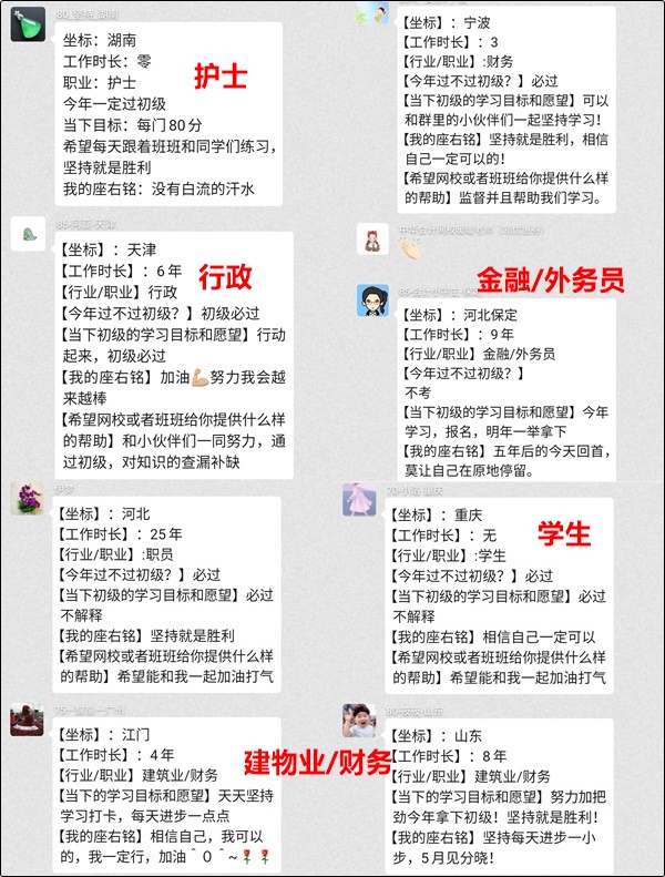 是什么吸引著不同行業(yè)不同年齡層的人兒們要報考初級會計職稱考試？